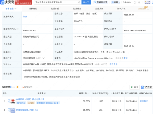 股票入门网股票  亚泰集团等成立新能源投资公司