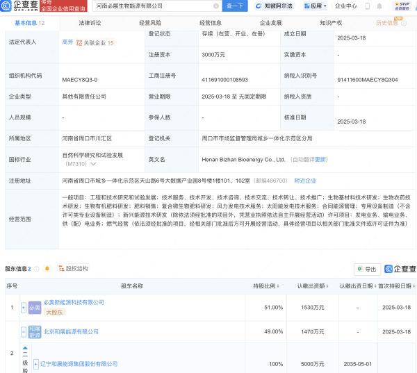 免息配资公司  和展能源等在河南成立生物能源公司