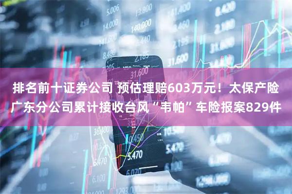 排名前十证券公司 预估理赔603万元！太保产险广东分公司累计接收台风“韦帕”车险报案829件